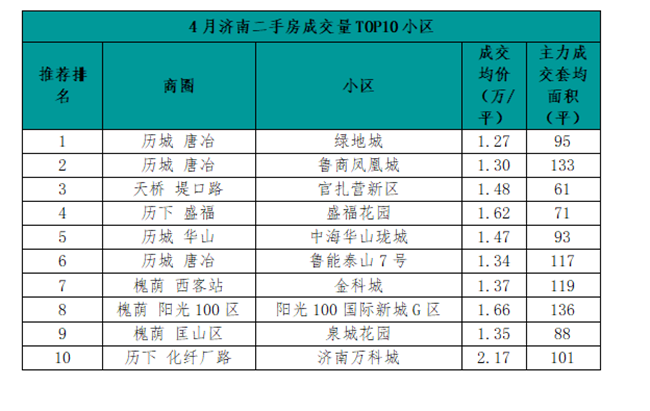 微信截图_20210506170436.png