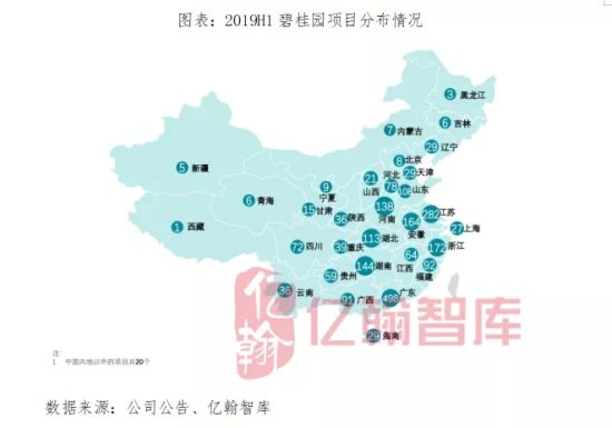 离2020年还有30天 top1房企三大信号彰显综合实力